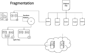 Measure the circumference of the ankle approximately 1'' above the. Https Link Springer Com Content Pdf 10 1007 2f978 3 319 92231 7 Pdf
