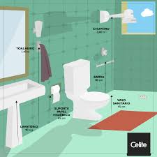 Ergonomia No Banheiro Voce Sabia Que Existem Distancias Ideais Entre Os Equipamentos Em Relacao Ao Chao Conf Altura Pia Banheiro Banheiro Toalheiros Banheiro
