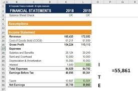 Most people pay income tax through paye. Operating Income Overview Formula Sample Calculation