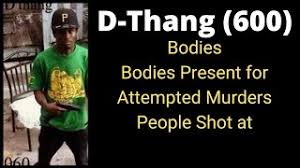 Dthang didn't smoke bud do any drugs or drink. Best Of Dthang 600 Free Watch Download Todaypk