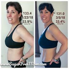 Keto Diet Vs Low Carb And My 6 Week Results Keto Diet Results Keto Vs Low Carb Diet Results