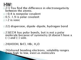 Laser reflection explore learning student exploration cell division answers explore in c. Is Ccl4 Ionic Polar Covalent Or Nonpolar Covalent