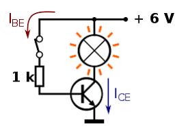 The switch is on when the base is saturated so. Transistor Wikipedia