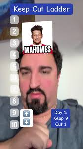 Exciting NFL Fantasy Football Challenge Overview