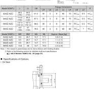 Yaskawa: AC Servo System Σ7 400W Motor SGM7J-04AFC6E
