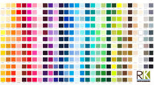 Kona Fabric Colour Chart Panel Cotton Quilts Fabric