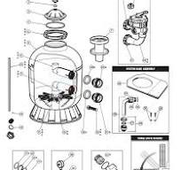 Hayward Pro Series - Side Mount Sand Filter Parts ...