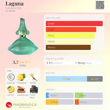 Image result for Wild Strawberry 1991 Tempo