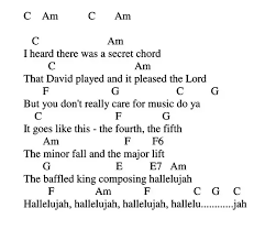 what are the guitar chords for leonard cohens hallelujah