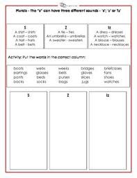Pin By Linda Scott On Teaching Montessori Plurals Worksheets Plurals English Lessons For Kids