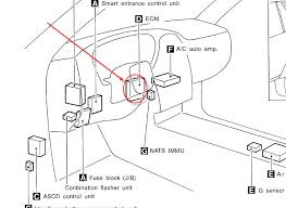 Here is a link to some pictures of the location of the pcv valve which in case is an insert residing in that. 2001 Nissan Pathfinder Ecu Location Auto Guide