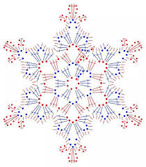 crochet snowflake chart crochet snowflake pattern