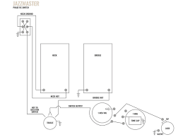 A wiring diagram is a simple visual representation of the physical connections and physical layout of an electrical system or. 26 Essential Mods For Jazzmasters Jaguars And Other Offset Guitars Guitar Com All Things Guitar