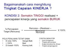 We did not find results for: Bagaimanakah Cara Menghitung Tingkat Capaian Kinerja Kondisi 2 Semakin Tinggi Realisasi Pencapaian Kinerja Yang Semak In 2021 Wordpress
