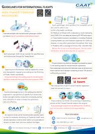 Civil aviation safety act (model law) (ms word) (version 2.10). The Civil Aviation Authority Of Thailand Caat à¸ªà¸³à¸™ à¸à¸‡à¸²à¸™à¸à¸²à¸£à¸š à¸™à¸žà¸¥à¹€à¸£ à¸­à¸™à¹à¸« à¸‡à¸›à¸£à¸°à¹€à¸—à¸¨à¹„à¸—à¸¢