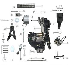 Lifan 125cc engine wiring diagram. Downloads Page Atvs In Acadiana Blaze Powersports And Outdoors Atvs4kids Mini Quads Dirtbikes Go Karts Scooters Utvs Sales Service Parts