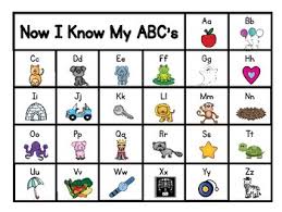 abc chart