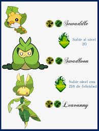 18 systematic budew evolution chart