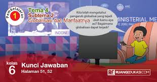 Kunci Jawaban Buku Tematik Tema 4 Kelas 6 Globalisasi Kurikulum 2013 Revisi Buku Kurikulum Buku Pelajaran