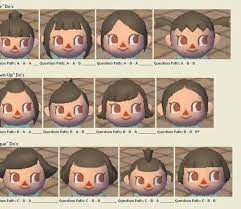 Animal Crossing City Folk Hair Color Guide 162161 Hair Color Guide Animal Crossing City Folk Cf61e08 Bbcpc Anim Animal Crossing Hair Acnl Hair Guide Hair Guide