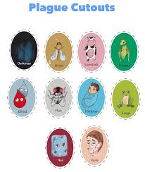 Moses And The 10 Plagues Of Egypt Kids Preschool Craft Kids Sundayschool Childrenschurch Moses Childrensminis Bible For Kids Ten Plagues Bible Lessons