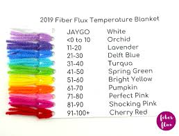 Fiber Flux 2019 Temperature Blanket Cal Part 1 Intro