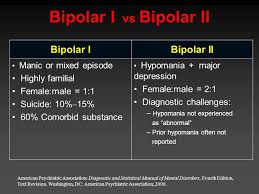 The signs of depression in both types of mood disorders are similar or often the same. Bipolar Disorder In Primary Care Settings Christopher Schneck M D Associate Professor Of Psychiatry Director Outpatient Consultation Services University Ppt Download