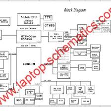 Hi, in this section, you can get all asus laptop motherboard schematic diagram pdf files. Lenovo Laptop Motherboard Schematic Diagram Pdf Qn85jo0o62n1