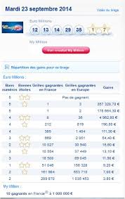 Check spelling or type a new query. Euromillions My Million Mardi 23 Septembre Resultat Du Tirage Gagner Au Loto Et A Euro Millions