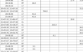 04-26-2024 LETTING ITEM 173