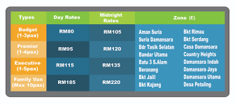 This shopping center is about 20 minutes drive from the city of kuala lumpur. Taxi To Klia Airport Taxi Fare Klia Taxi Service Klia Airport Klia Taxi Taxi To Klia Airport Taxi Klia Limo Klia Airport Taxi Service Klia Taxi Price Klia Taxi Taxi To