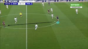 Manchester united make offer to sign barcelona starlet nico gonzalez. Nico Gonzalez Football Talent Scout