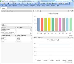 Qlikview Tutorial Understand The Power Of Qlikview Edureka