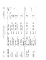 STATE OF NEW YORK 2 0 1 8 F I N A L A S S E S S M E N T R O L L PAGE