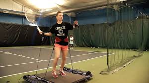 Here are five articles that will help you plan your meals accordingly What Are You Really Doing Elitetrack