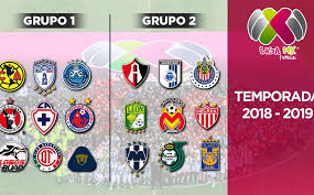 Partidos en vivo de liga mx femenil. Liga Mx Femenil Ya Sera De 18 Clubes Y Ademas Tendra Cuartos De Final Mediotiempo