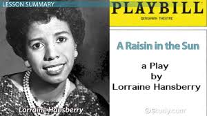 a raisin in the sun summary characters themes analysis