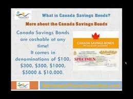 Csb Redemption Chart For Savings Members Artasia Tk