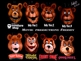 Though the games rose to prominence largely through videos of players reacting to the. Fnaf Freddy Movie Predictions Fivenightsatfreddys