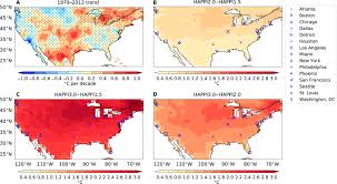 In malaysia, an asian state located just north of the equator, the climate is equatorial, ie hot, humid and rainy throughout the year. Increasing Mitigation Ambition To Meet The Paris Agreement S Temperature Goal Avoids Substantial Heat Related Mortality In U S Cities Science Advances