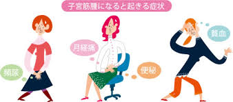 The site owner hides the web page description. å¥³æ€§ã®4äººã«1äººã¯ã‹ã‹ã‚‹ å­å®®ç­‹è…« ç—…æ°—ã¨åŒ»ç™‚ã®çŸ¥ã£ã¦å¾—ã™ã‚‹è±†çŸ¥è­˜ ã‚µãƒ¯ã‚¤å¥åº·æŽ¨é€²èª²