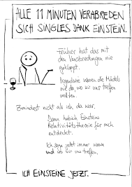 Mit der zeit wird sich die sache schon aufklären. Was Ist Zeit