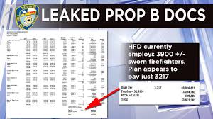 Leaked Houston Prop B Documents Show Firefighter Incentive