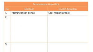 Kunci jawaban tema 2 kelas 6 sd/mi halaman 2, 3, 4, 5, 6, 7, pembelajaran 1, subtema 1 rukun dalam perbedaan, tema 2 persatuan dalam perbedaan. Kunci Jawaban Tema 5 Kelas 3 Halaman 217 218 219 Heart Id