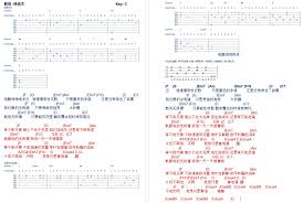 主唱 林俊傑 如果不是那镜子不像你不藏秘密我还不肯相信没有你我的笑更美丽那天听你在电话里略带抱歉的关心 爱笑的眼睛 chord譜 結他譜 吉他譜 簡譜。 Latest Guitar Chord æž—ä¿Šæ° å¥¹è¯´ å‰ä»–è°±chords