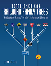 North American Railroad Family Trees An Infographic History