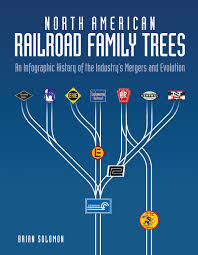 north american railroad family trees an infographic history