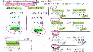 Video ini menerangkan penyelesaian persamaan linear serentak dalam dua pemboleh ubah dengan menggunakan kaedah. Latih Diri 7 2c Ketaksamaan Linear Serentak Youtube