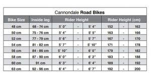 This is a general size chart across models out of the 2014 catalog. Cannondale Sizing Chart Peak Tours