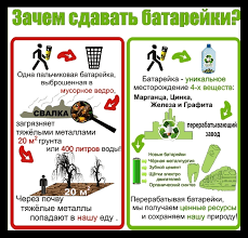 Utilizaciya Palchikovyh Batareek Litievyh Akkumulyatorov I Othodov Elektronnoj Promyshlennosti V Moskve V Punktah Priema Kompanii Energomet